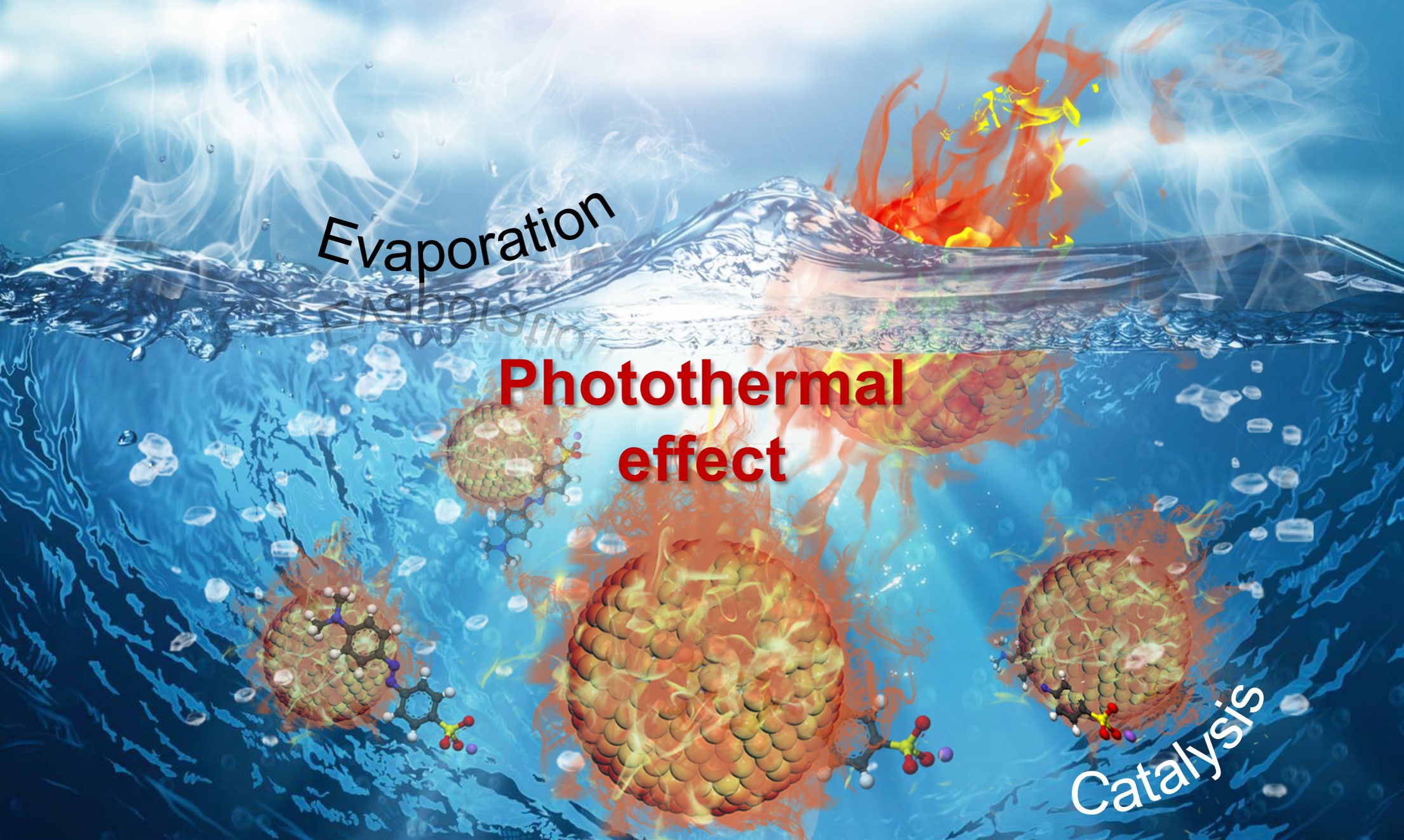 Solar-driven photothermal nanostructured materials designs and prerequisites for evaporation and catalysis applications