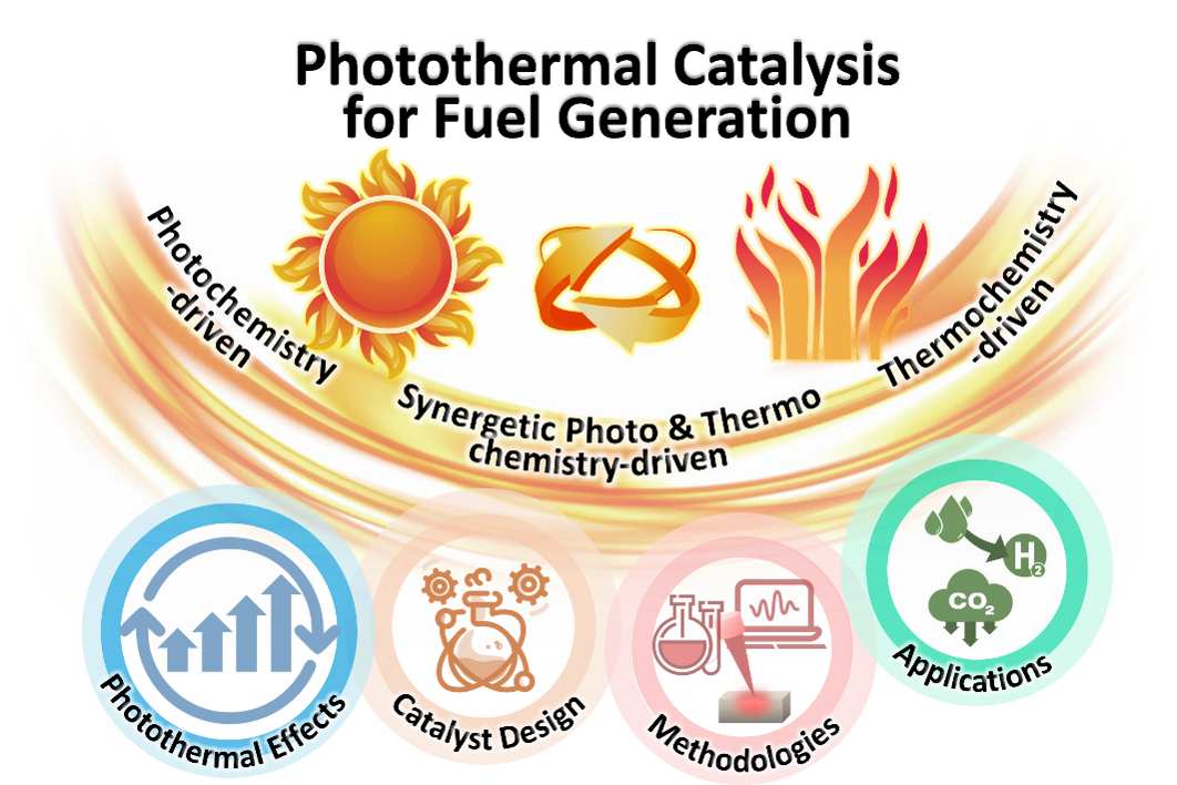 Advances of photothermal chemistry